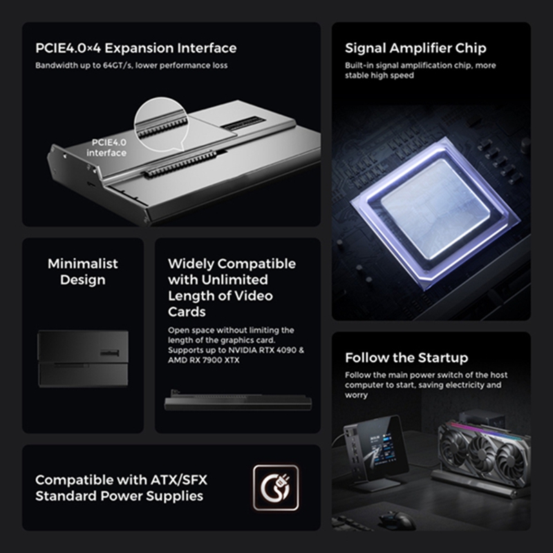 DEG1 Externe GPU-Dockingstatio – Oculink Gpu Dock Station Bewertung und Preis